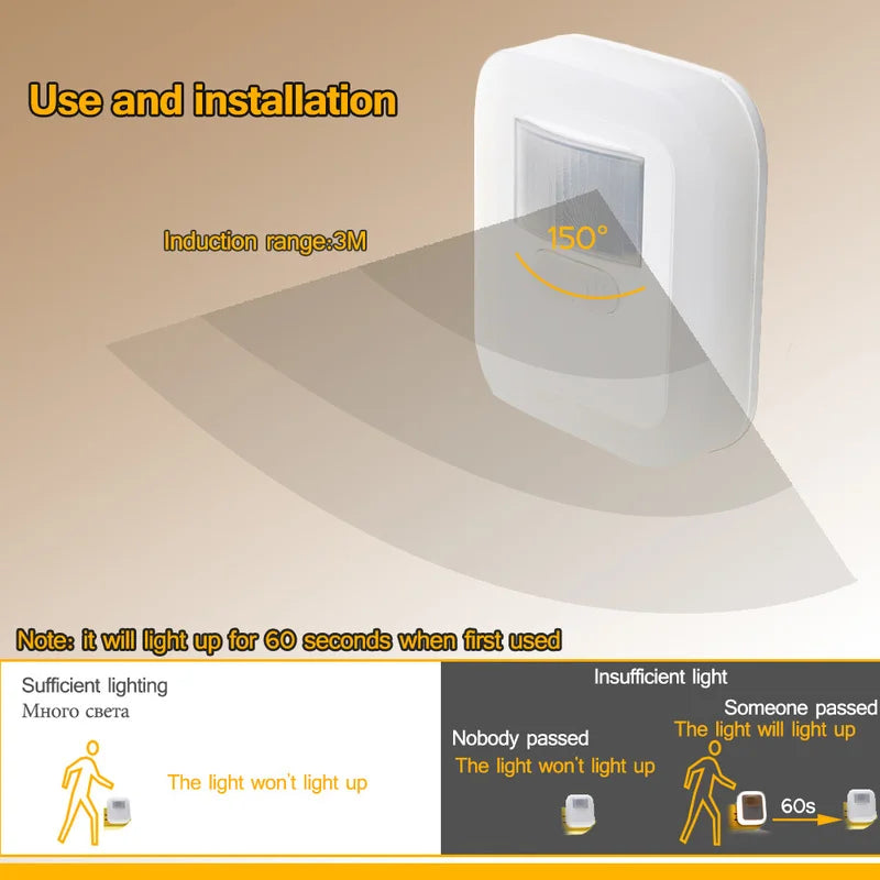 Led smart Night Light Motion Sound Sensor Night Light